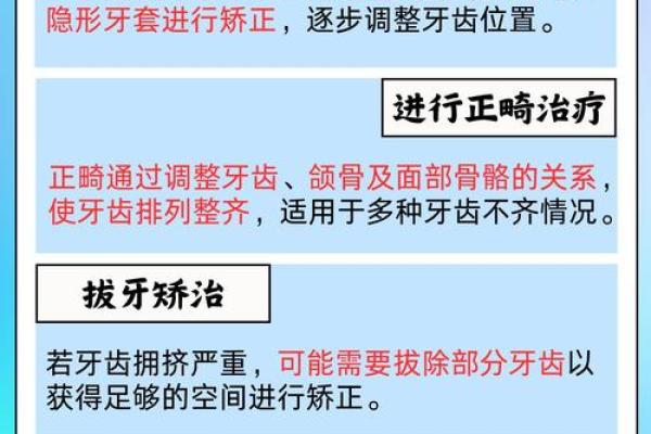 牙齿不齐，命运如何拗？跟我一起揭开真相！