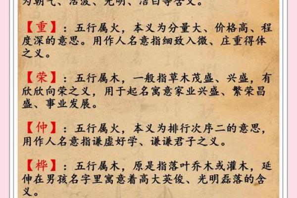 探寻木命之人：起名忌讳与笔画解析