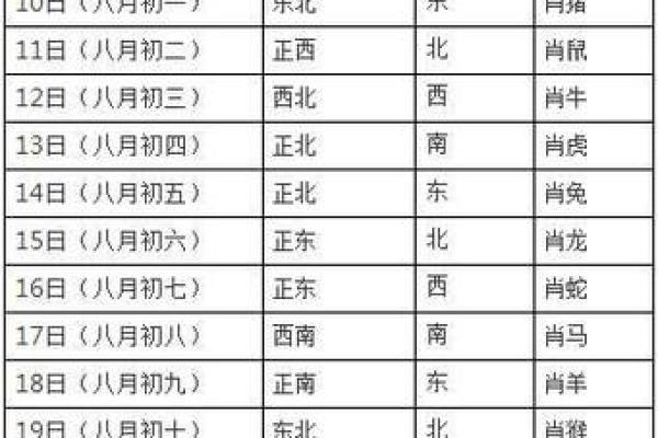 火命者的事业选择：如何找到适合自己的生意方向