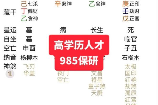 探秘金石命：易经中的命理智慧与人生启示