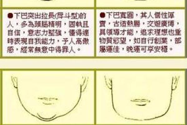 从下巴疤痕看命运：每一道伤痕背后的故事与启示