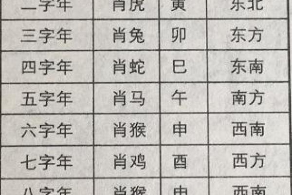 深海探秘：大海水命与生肖的绝妙结合