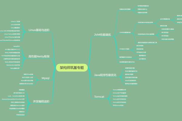 深入解密：命理学中的“命”与“是”的真义解析