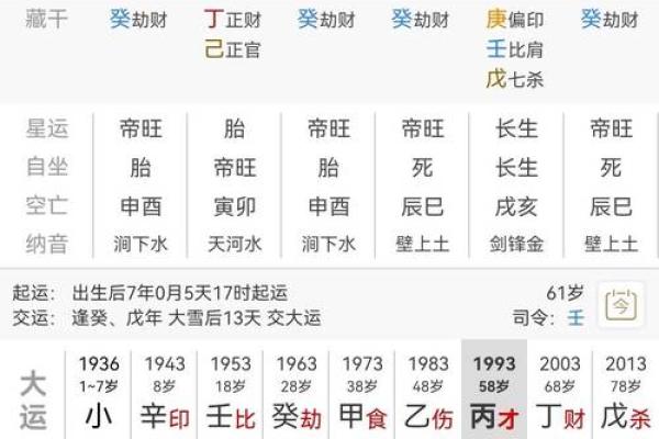 探秘庚金女命的偏印命格：灵性与智慧的结合之道