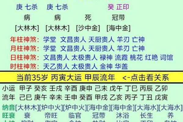 如何通过名字与八字算命探索人生的轨迹与命运之旅
