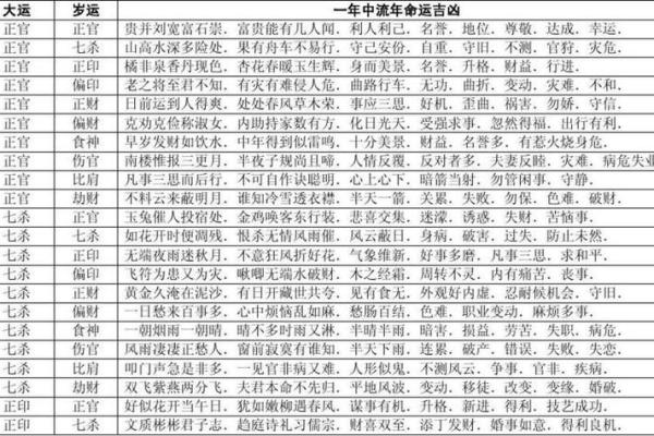 算卦与命格：了解命运的奥秘与人生的指引
