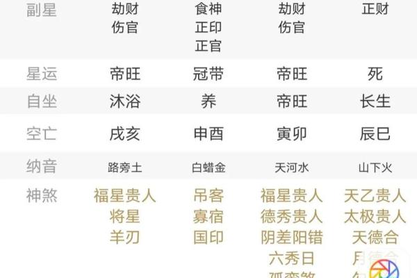 火命人的职业选择与发展：适合什么工作？