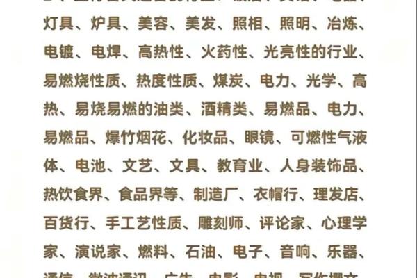 火命人的职业选择与发展：适合什么工作？