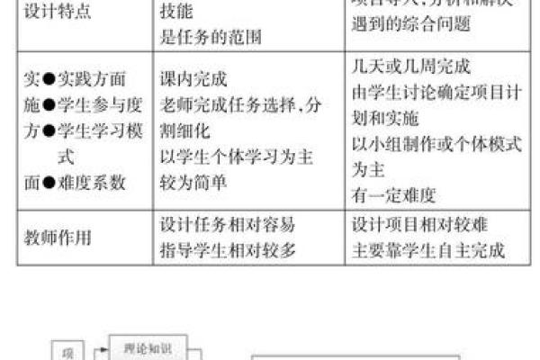 猎命师顶级命格的深度解析与对应能力探讨