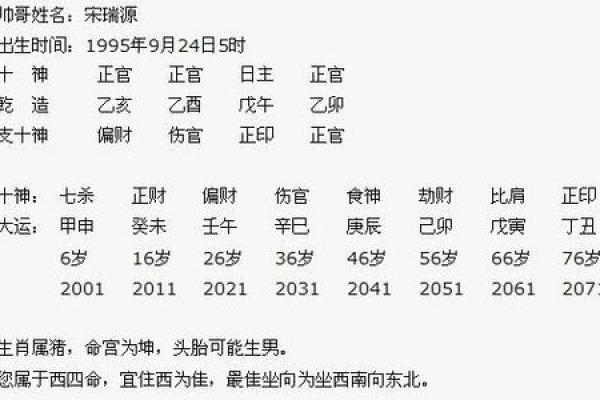 探秘命理：为何男命柱中正官与女命的奇妙关系