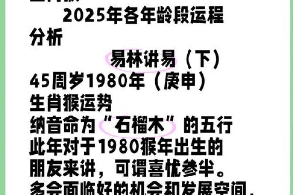 2014年猴年命运解读：揭开猴年出生者的未知秘密与人生玄机