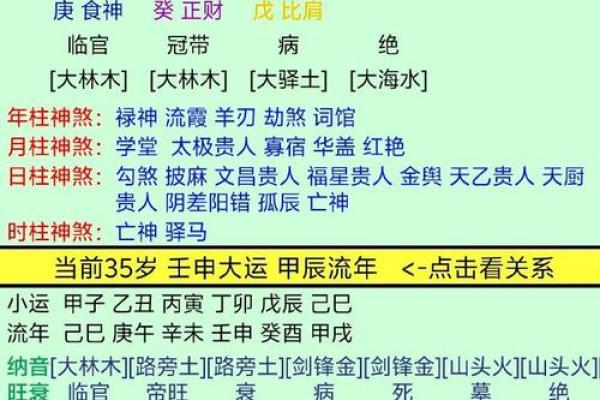 女城头土命与水命的最佳搭配与性格解析