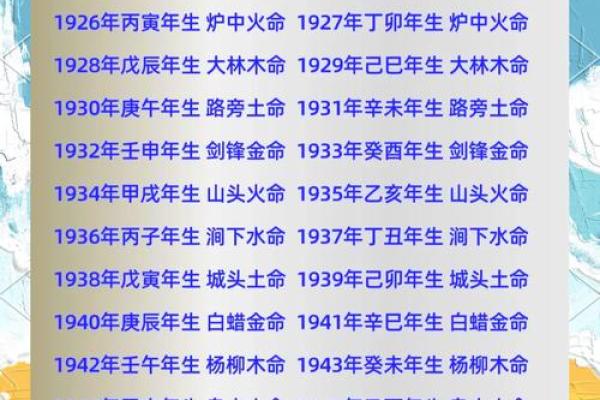 土命猴：探索适合土命猴的职业发展之路