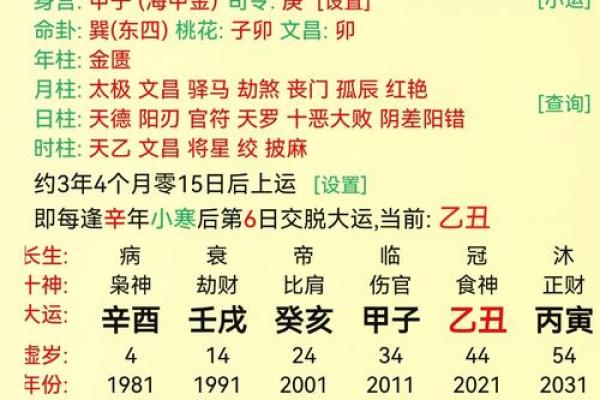 月柱正财命格解析：探寻男命的智慧与财富之路