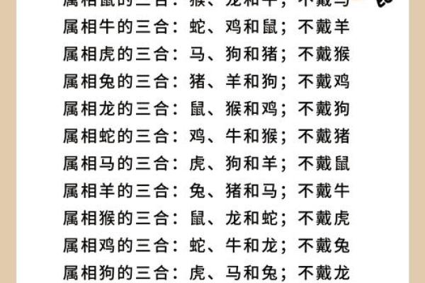 火猴命适合佩戴的饰品推荐与解析