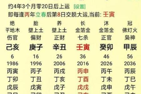 阴历正月出生的人命运解析：吉凶与性格的深度剖析