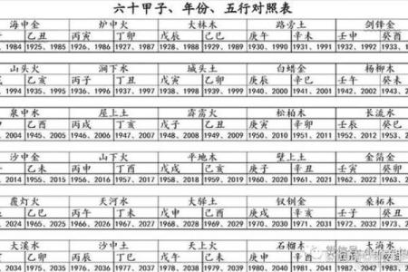 水命人士枕头下使用的秘密，助你安眠与提升运势！