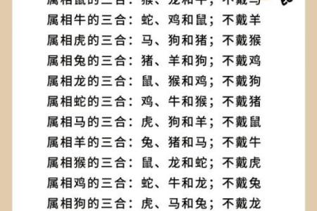 火猴命适合佩戴的饰品推荐与解析