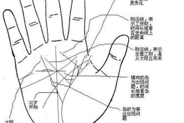 掌纹乱的人命运解析：你是否属于命理中的“特例”？