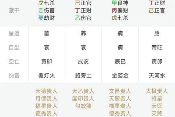 1947年出生的人命理与卦象解析，揭示命运的奥秘与人生指导