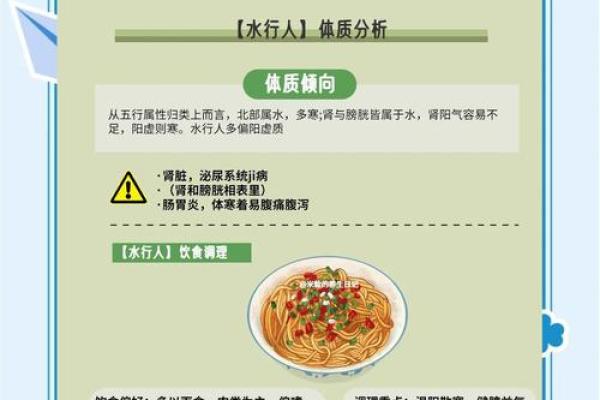 水命人士的理想方位与生活指南