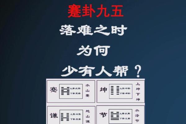 揭秘易经命卦：探寻古老智慧中的卦象奥秘与人生启示