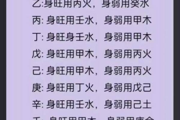 命理解读：深度解析命中身旺与身弱命的奥秘