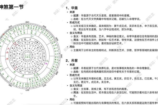 午山犯命冲命煞的深刻解读与应对策略