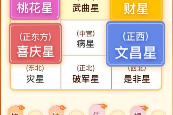 揭秘：如何通过属相分析女人的富贵命运
