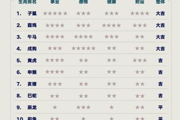 九九年生肖解析：如何看待蛇年命运与性格特征