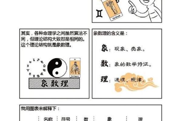 揭秘命理与五行：如何通过生辰八字了解你的人生轨迹