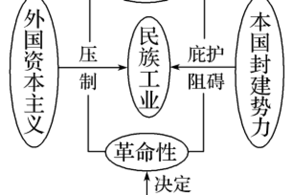 1982年3月命运的转折：一段不平凡的历史篇章