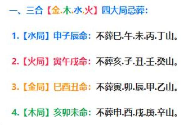 仙命甲申命格解析：揭秘五行中的神秘力量与人生轨迹