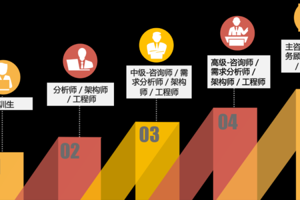 火命之人：选择适合自己的职业方向与发展路径