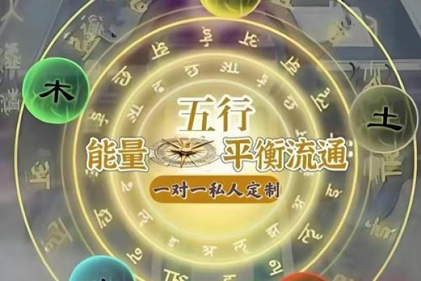 男命流年生儿子的秘密：如何解读命理之谜