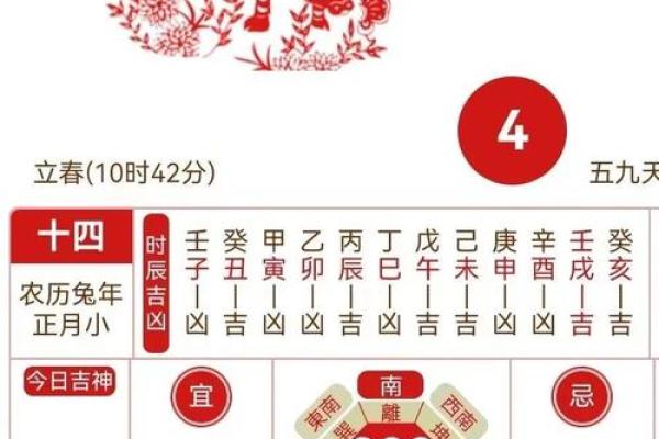 兔年命理解析：2023年你的命运如何？