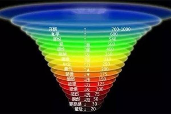 大驿土命69年：揭秘你命里的缺失与弥补之道