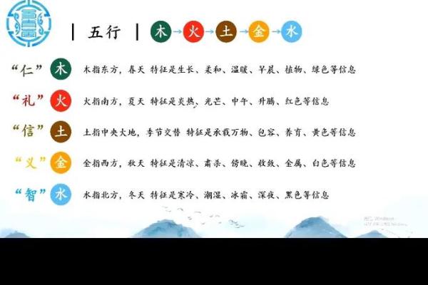山头火命与水命的相生关系浅析