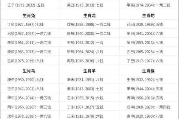 探寻“杀命提刑新命犯”的深层含义与影响