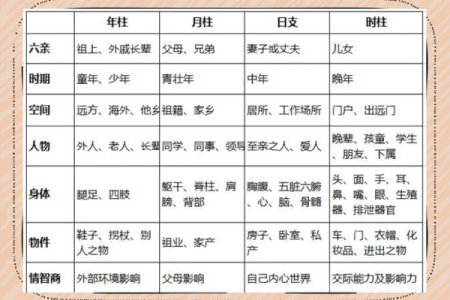 戊寅日出生的人：命运和性格的探索与分析