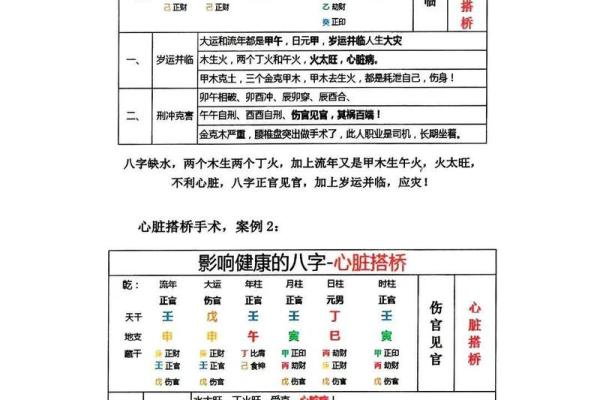 如何探究命理与居所之间的奥秘