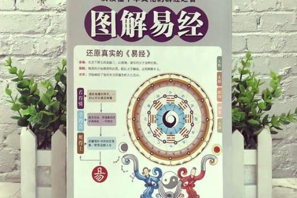 探秘三命通会：揭示命运之谜的古老智慧
