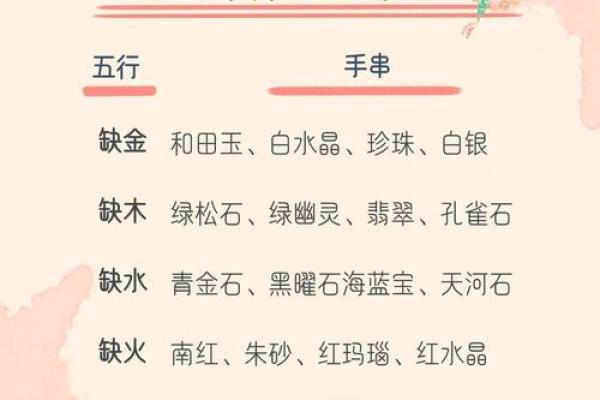 探索土命的最佳配对：与哪些命格最为契合？