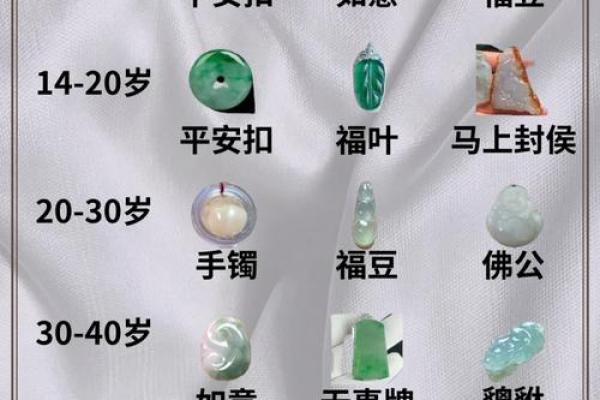 土命人士佩戴翡翠的最佳选择与意义