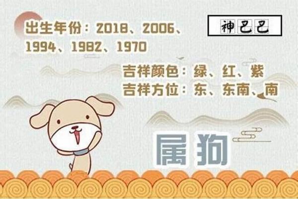 探秘1958年属狗人的命运与性格特点