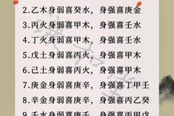 1981鸡女木命与最佳婚配命理分析，幸福美满的婚姻秘诀！