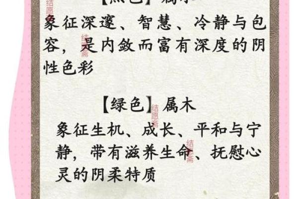 天河水命的色彩之旅：探索五行之美与生活的和谐