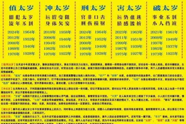 属羊人2023年命运解析：把握机遇，迎接辉煌新篇章