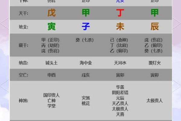 霹雳火命男的最佳木命选择，命理解析与生活运势分享