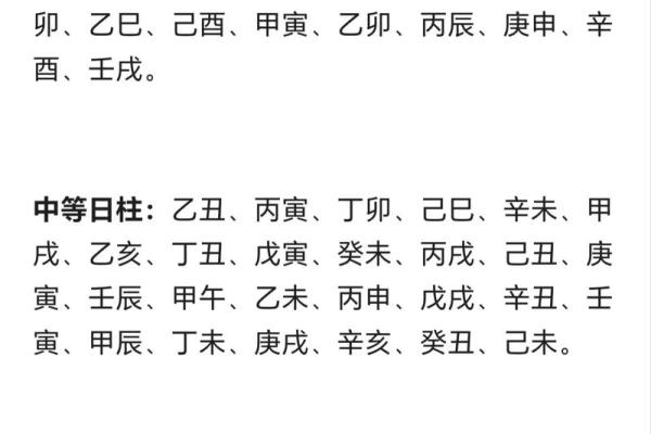 乙丑年出生的命理解析：探索命运与性格的深层联系